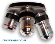 Microscope Objectives